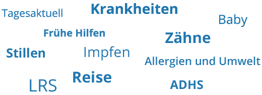 Tag Cloud Eltern – Dr. med. Sonja Burzin